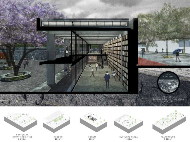  Hydropuncture.  : Loreta Castro Reguera, Taller Capital; Manuel Perló Cohen, Universidad Nacional Autónoma de México, . 