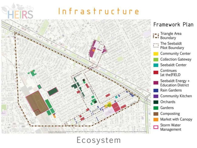  Grassroots Microgrid.   : Constance C. Bodurow, studio[Ci], 