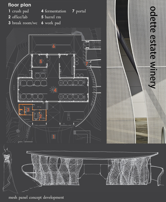 ���������� Odette Estate � Signum Architecture