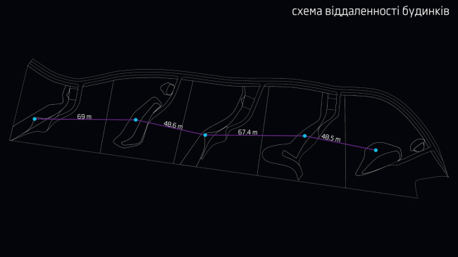 ���-��������� ������������ ����� � Dmytro Aranchii Architects