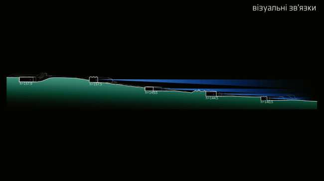 ���-��������� ������������ ����� � Dmytro Aranchii Architects