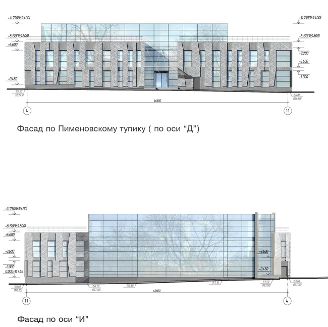 ���������������� ������ � ����������� ��������