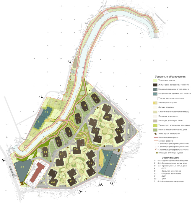 "Rafinad" settlement, project. Masterplan  PANACOM