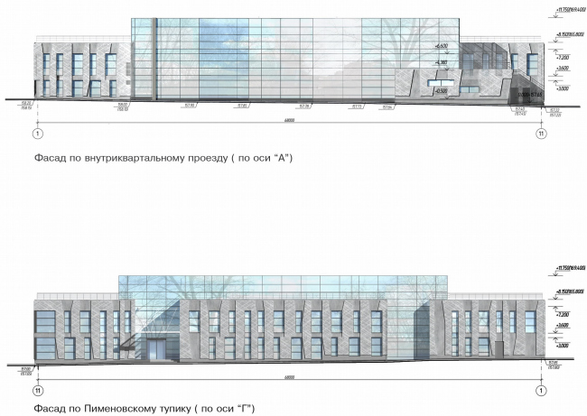 ���������������� ������ � ����������� ��������