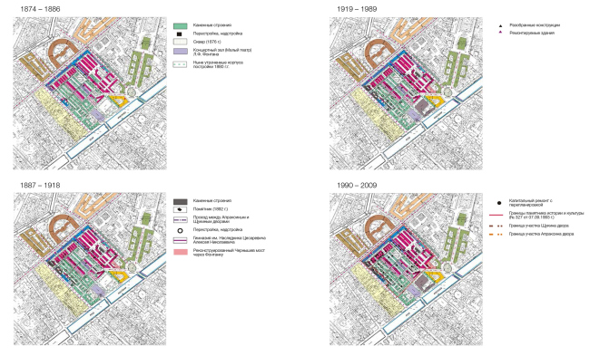 Renovation and reorganization to fit modern functions of the regional cultural heritage site "Apraksin Dvor with the Mariinsky Market"  Studio 44