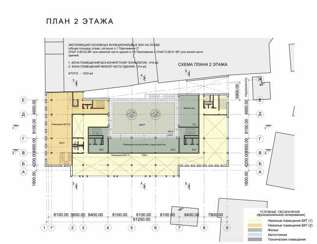 ����� �������� �� ������������� ����������