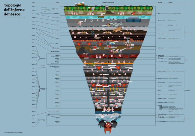 ����������� � ����� alpacaprojects.com