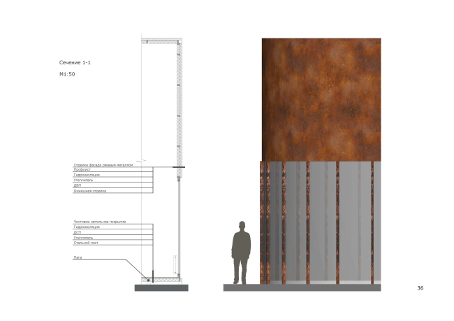 ������ ���������� ��� ������. �����: ������ ��������. ����������� ������������� ����