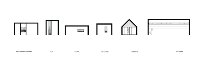 ������ �����. 
�����: ����� ����������. ����������� ������������� ����