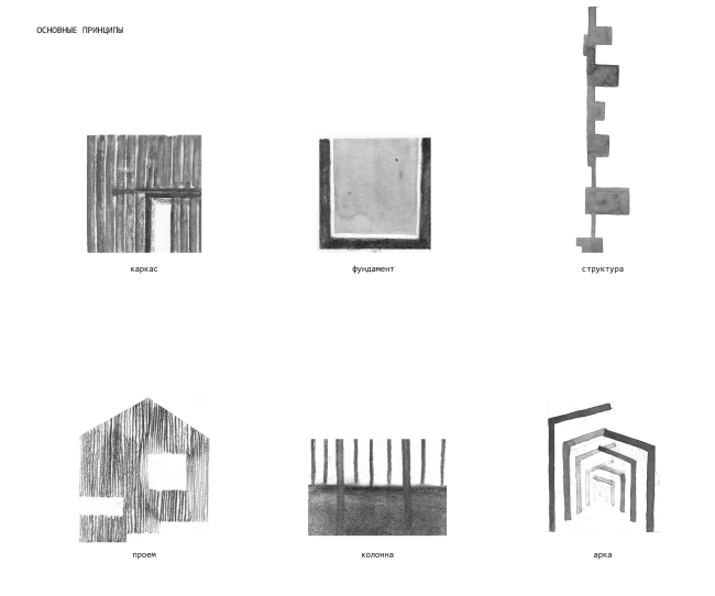 ������ ��������. 
�����: �������� �����������. ����������� ������������� ����
