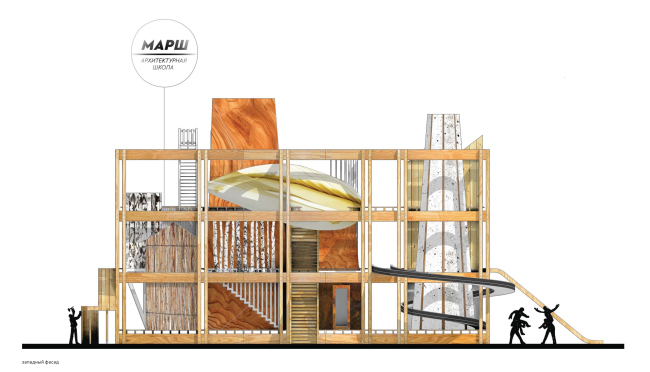 ������: ������� �����. �����: ����� ���������. ����������� ������������� ����
