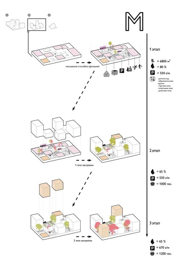 ��������� ��������� �������� 20-21 � ����������. ������: ����� ������� � ������� ��������. ����������� ������������� ���