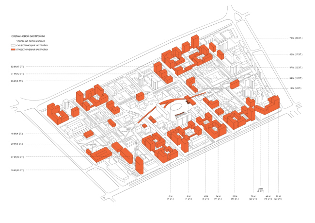 ��������� ��������� �������� 20-21 � ����������. ������: ����� � ����� ��������. ����������� ������������� ���