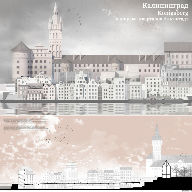 Панорама кварталов Альтштадт. Комплексный проект реконструкции жилых кварталов исторического центра Калининграда. МАРХИ, 2017 Панорама кварталов Альтштадт. Комплексный проект реконструкции жилых кварталов исторического центра Калининграда. МАРХИ, 2017