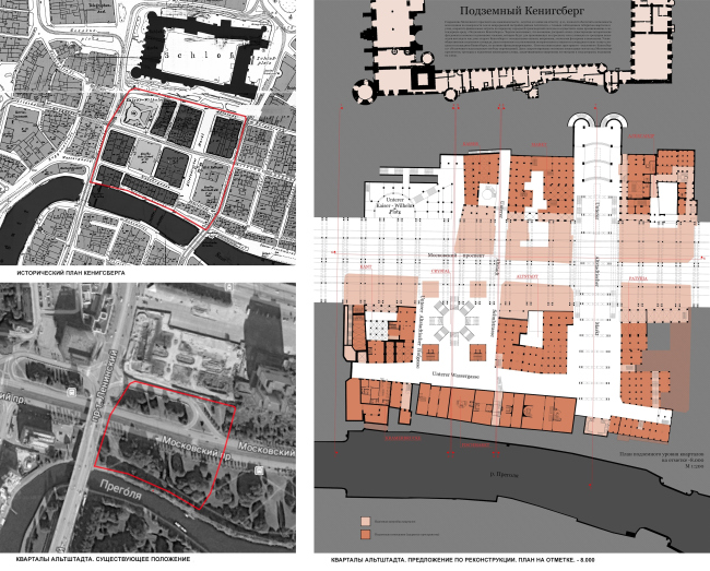 ������� ��������� ����� ��������� ����������. ����������� ������ ������������� ����� ��������� ������������� ������ ������������. �����, 2017