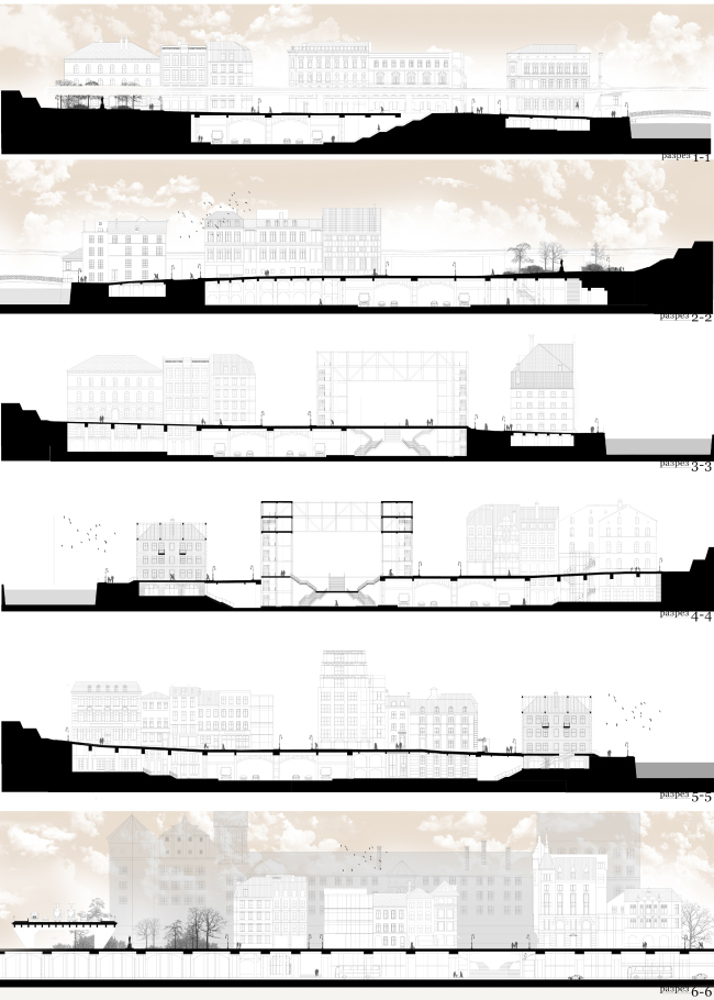 �������. ����������� ������ ������������� ����� ��������� ������������� ������ ������������. �����, 2017