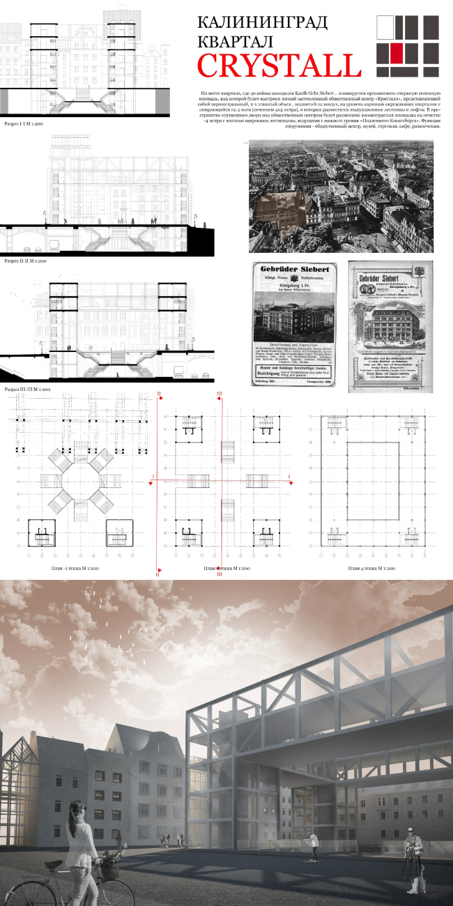 ������� ��������. ����������� ������ ������������� ����� ��������� ������������� ������ ������������. �����, 2017