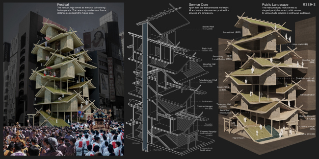    (Shinto Shrine). : 
 , 