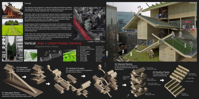 ������ ���������� ����� (Shinto Shrine). �����: 
���� ���, �������