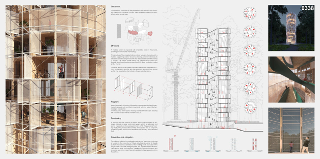    (Waria Lemuy: Fire Prevention Skyscraper). : 
 .  , 