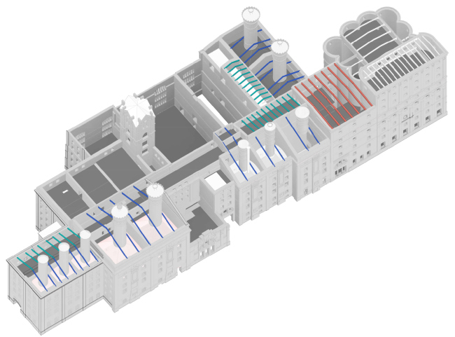 Construction profile of the historical building. The project of developing the territory of the Badaevsky Brewery  APEX design bureau