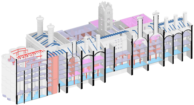 Construction profile of the historical building. The project of developing the territory of the Badaevsky Brewery  APEX design bureau