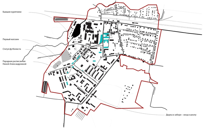 ��������� �������� �������������� ������ ������. ��������� �������� � ������������� ���� ���������