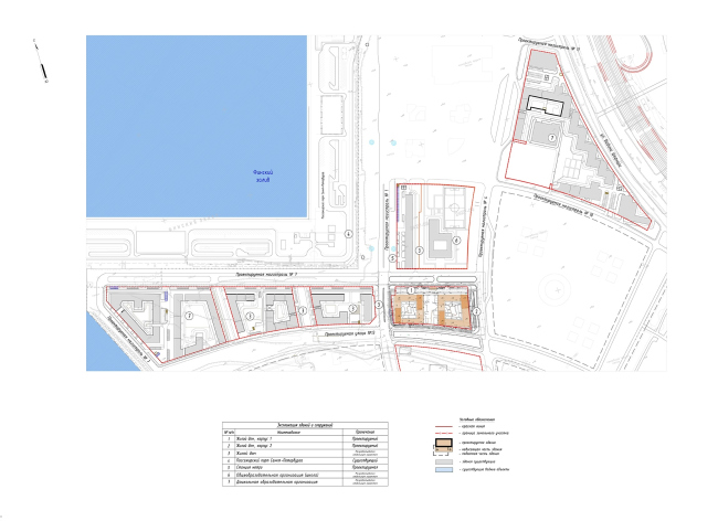 "Golden City" residential complex. Block #6. Location plan  KCAP + ORANGE + A.Len