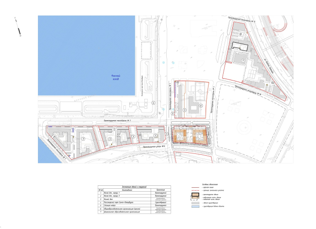 "Golden City" residential complex. Block #6. Location plan � KCAP + ORANGE + A.Len