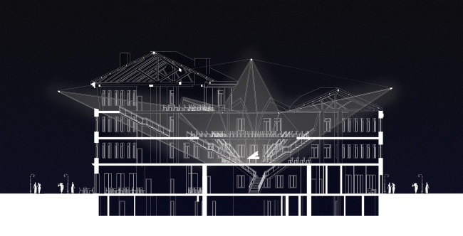 ������� ������, ����� �����������