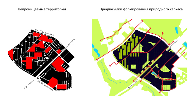 The renovation platform "Vernadskogo Avenue". The current state  Ostozhenka