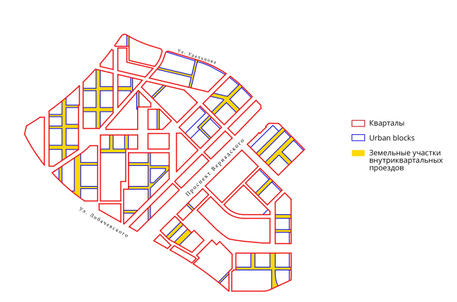 The renovation platform "Vernadskogo Avenue". THe dividing plan  Ostozhenka