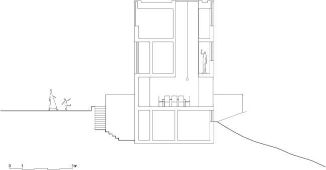 ��� ���� � ����� � Reiulf Ramstad Arkitekter