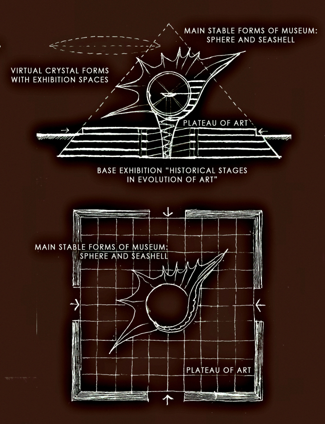 ���� � ������ �����. ��������� ������������ �����.  ������, ������ � ������ ��������� � ��� ���������� �.�.