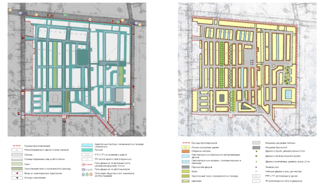 . The pedestrian and vehicale traffic plan. Landscaping. Renovation and reorganization to fit modern functions of the regional cultural heritage site "Apraksin Dvor with the Mariinsky Market"  Studio 44