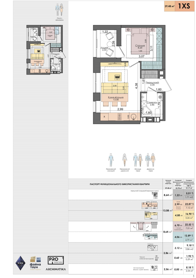 Single-bedroom PRO-apartment of a 1XS size  ARKHIMATIKA