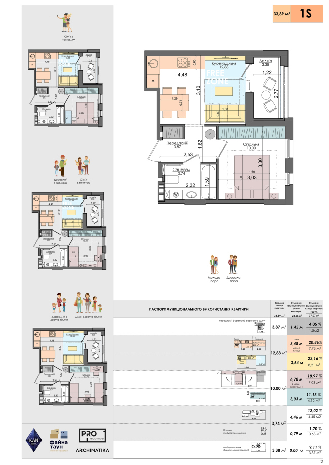 Single-bedroom PRO-apartment of a 1S size  ARKHIMATIKA