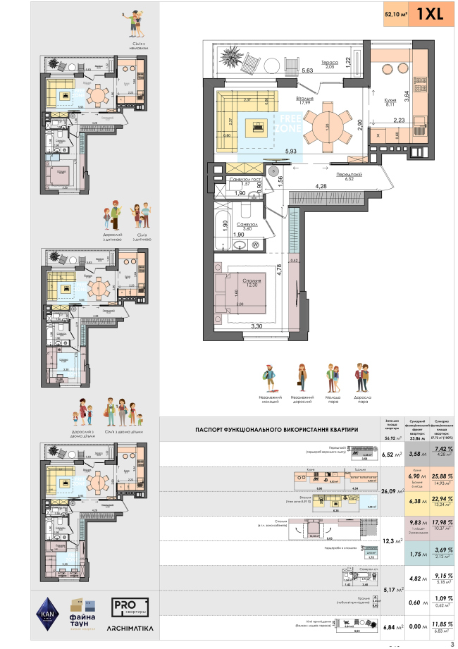 Single-bedroom PRO-apartment of a 1XL size  ARKHIMATIKA