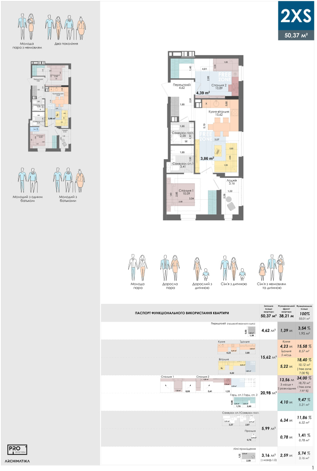Two-bedroom PRO-apartment of a 2XS size � ARKHIMATIKA