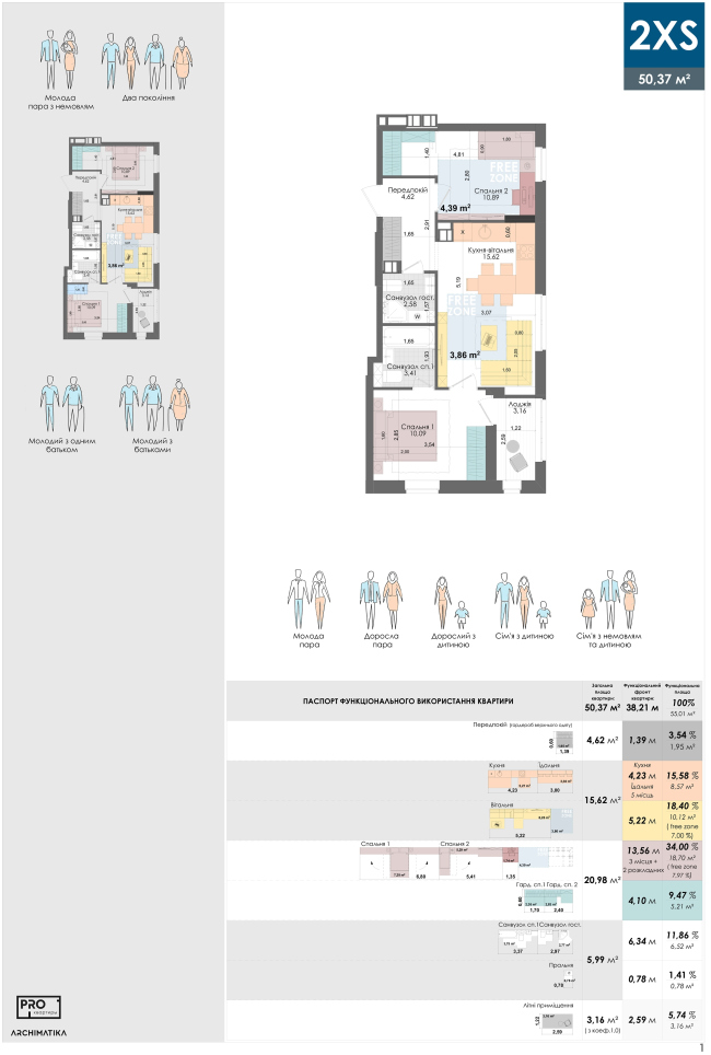 Two-bedroom PRO-apartment of a 2XS size  ARKHIMATIKA