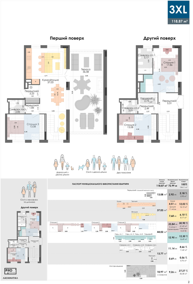 Three-bedroom PRO-apartment of a 3XL size  ARKHIMATIKA