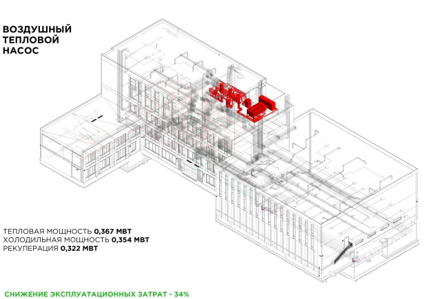 Pechersk School International  Archimatika