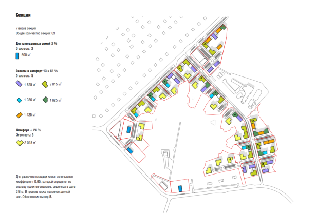 �� ��������. ����� ������ � ������������� ���� ���