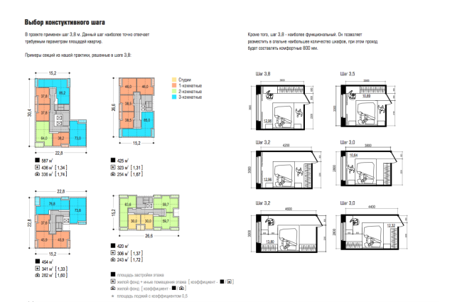 �� ��������. ���������� � ������������� ���� ���