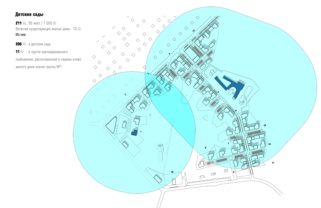 �� ��������. ������� ���� � ������������� ���� ���