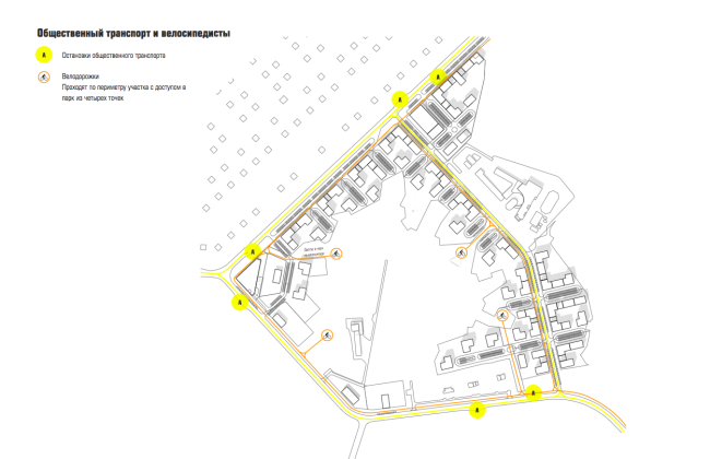 �� ��������. ����� ������������ ����� � ������������� ���� ���