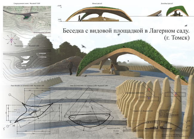 ������� � ������� ��������� � �������� ���� (�����). �����: ������� �.�. ������