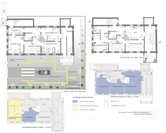 �������� ������ �������������� ��������� ����������� �� ��. �������, 23 � �. ������ ��� ����� ���������� �������� ���� � �������. �����: ��������� �.�. ���������� 