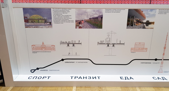 ������ ��������. Wowhaus. ���������� ����.��