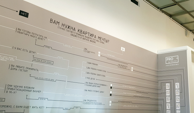 ������������� ����: ����������. ����������: ���� ����������, ����.��
